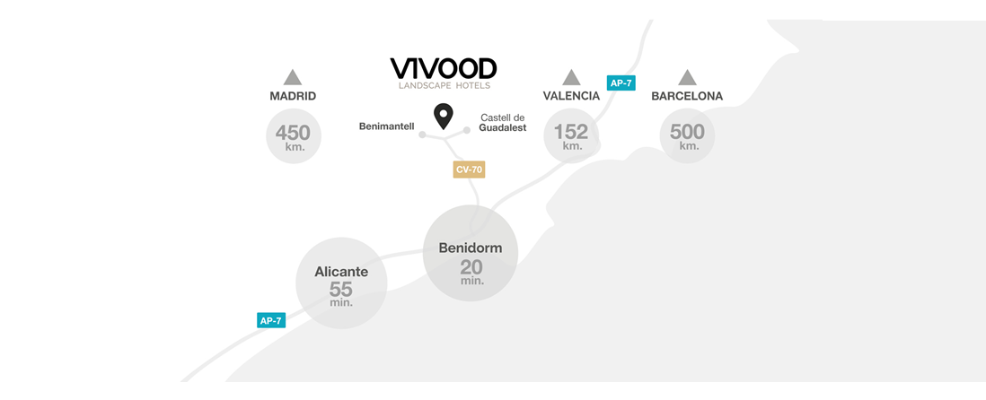 Localización de VIVOOD